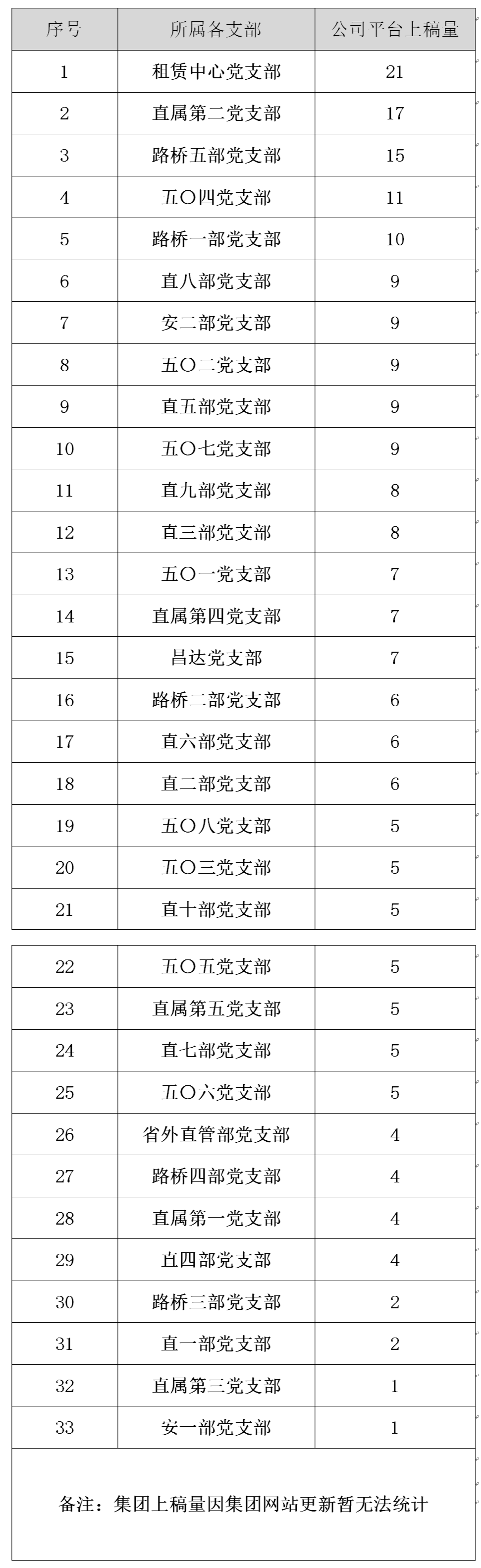 1656907387263905.png E72331DFB698187D1572B2145B27D5C7.png