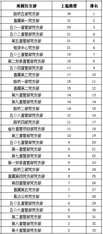 1664614060276011.png BF3OI4QK8U_@S5{O_1DVQ{N.png